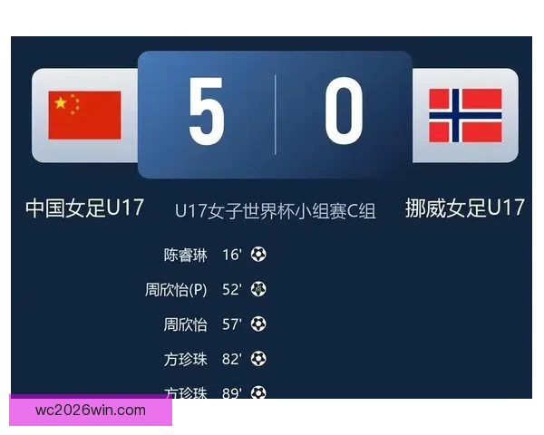 世界杯竞猜赔率全解析：热门球队胜负趋势与冷门爆冷机会分析