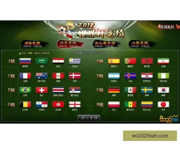 世界杯胜负竞猜规则详解及投注技巧全面解析 世界杯胜负竞猜规则详解及投注技巧全面解析
