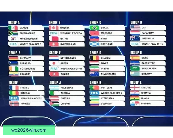 2026世界杯冠军热门球队预测分析各队实力及夺冠前景 2026世界杯冠军热门球队预测分析各队实力及夺冠前景