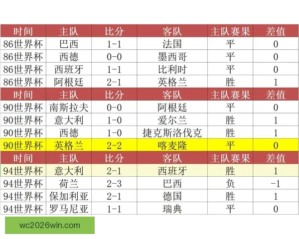 世界杯胜负竞猜全解析策略技巧助你精准锁定赛果方案