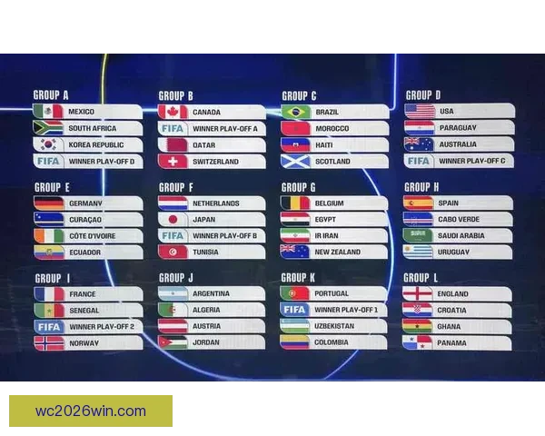 围绕2026世界杯冠军热门球队实力分析与夺冠前景全面预测报告