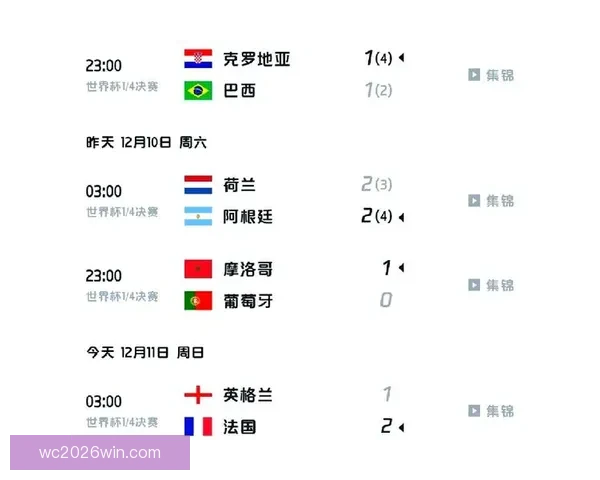 世界杯竞猜赔率全解析各大平台胜负平概率对比与趋势分析