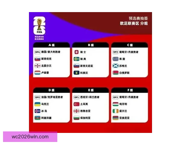 世界杯赛前精准竞猜盘口分析与胜负趋势全面预测