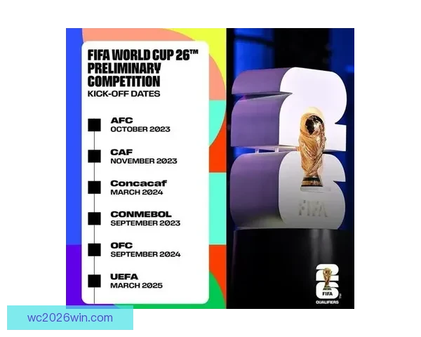 美加墨世界杯竞猜预测攻略数据分析球队实力赛程前瞻夺冠走势解析