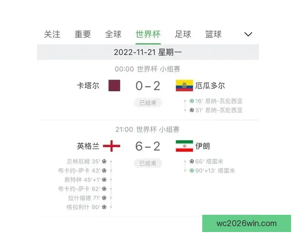 世界杯竞猜比赛盘口分析与投注策略全面解析