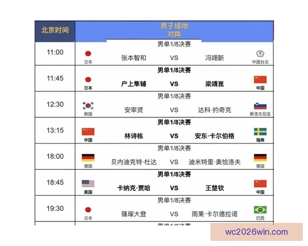 美加墨世界杯竞猜预测分析探索赛事走势与球队实力对比