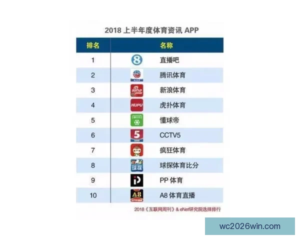 世界杯赛前精准竞猜盘口分析与胜负趋势全面预测