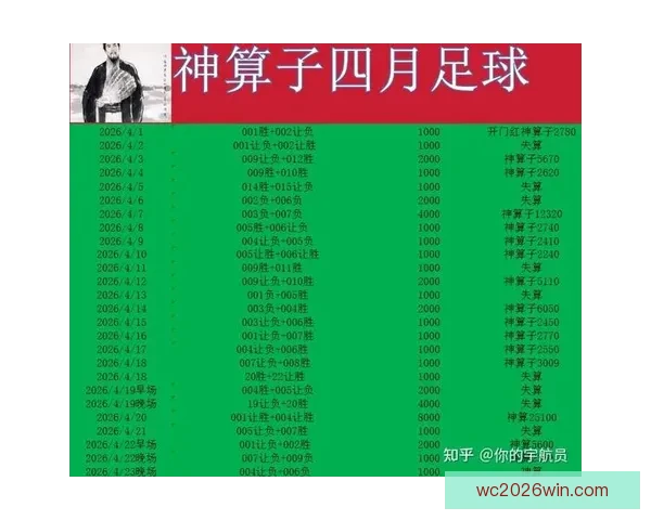 世界杯竞猜赔率实时查询及分析最新赛事投注参考 世界杯竞猜赔率实时查询及分析最新赛事投注参考