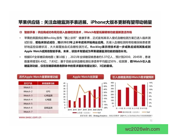 世界杯赛事全面解析与精准体育竞猜预测策略全指南